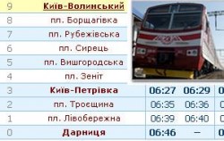 План станции Киев-Пассажирский