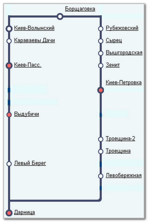 маршрут кольцевой электрички Киева1
