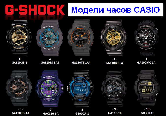 Купить часы casio gshock Киев недорого