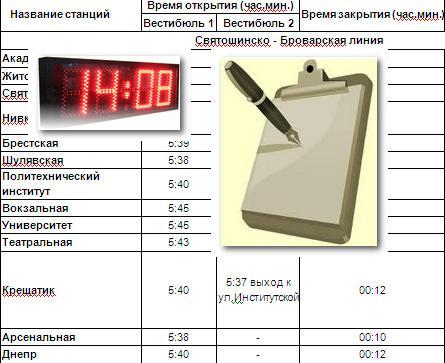 Կիևի մետրոյի ժամանակացույց