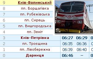 Расписание городской электрички Киева