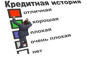 Бюро кредитных историй Киева