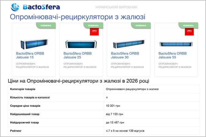 Облучатели рециркуляторы с жалюзи